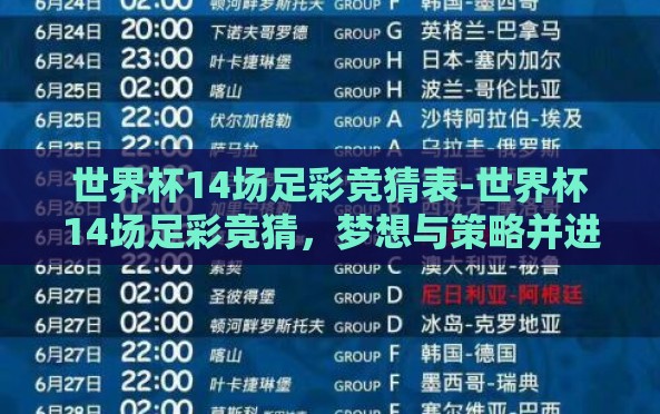 世界杯14场足彩竞猜表-世界杯14场足彩竞猜,梦想与策略并进的激情盛宴 世界杯14场足彩竞猜表-世界杯14场足彩竞猜,梦想与策略并进的激情盛宴