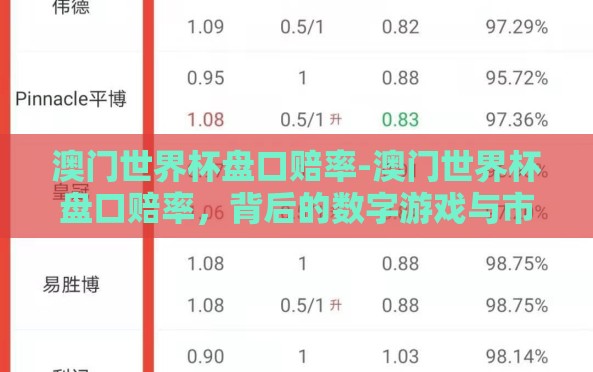 澳门世界杯盘口赔率-澳门世界杯盘口赔率，背后的数字游戏与市场洞察