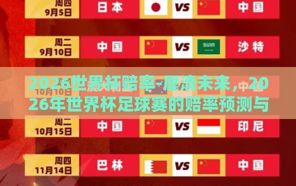2026世界杯赔率-厘清未来,2026年世界杯足球赛的赔率预测与热门队伍分析 2026世界杯赔率-厘清未来,2026年世界杯足球赛的赔率预测与热门队伍分析