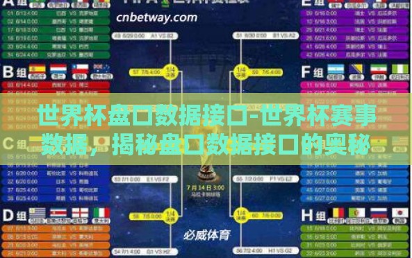 世界杯盘口数据接口-世界杯赛事数据，揭秘盘口数据接口的奥秘与价值