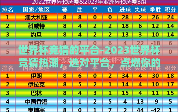 世界杯竞猜的平台-2023世界杯竞猜热潮，选对平台，点燃你的观赛盛宴