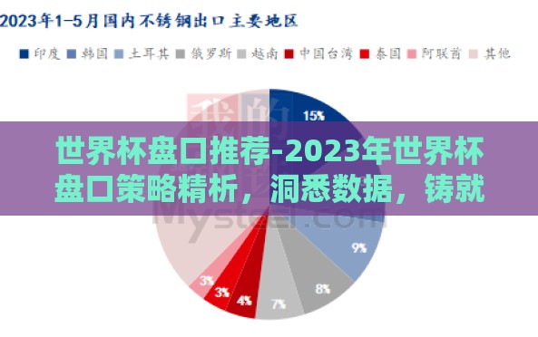 世界杯盘口推荐-2023年世界杯盘口策略精析，洞悉数据，铸就胜利之门