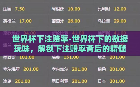 世界杯下注赔率-世界杯下的数据玩味,解锁下注赔率背后的精髓 世界杯下注赔率-世界杯下的数据玩味,解锁下注赔率背后的精髓