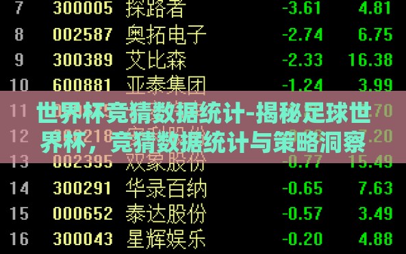 世界杯竞猜数据统计-揭秘足球世界杯,竞猜数据统计与策略洞察 世界杯竞猜数据统计-揭秘足球世界杯,竞猜数据统计与策略洞察