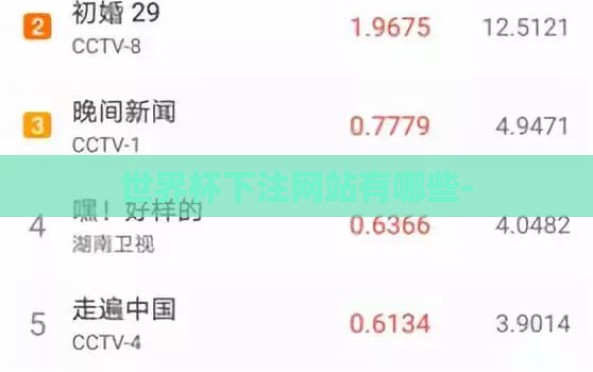 世界杯下注网站有哪些- 世界杯下注网站有哪些-