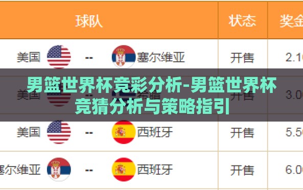 男篮世界杯竞彩分析-男篮世界杯竞猜分析与策略指引 男篮世界杯竞彩分析-男篮世界杯竞猜分析与策略指引