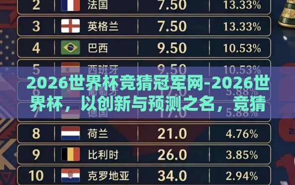 2026世界杯竞猜冠军网-2026世界杯,以创新与预测之名,竞猜未来冠军之路 2026世界杯竞猜冠军网-2026世界杯,以创新与预测之名,竞猜未来冠军之路