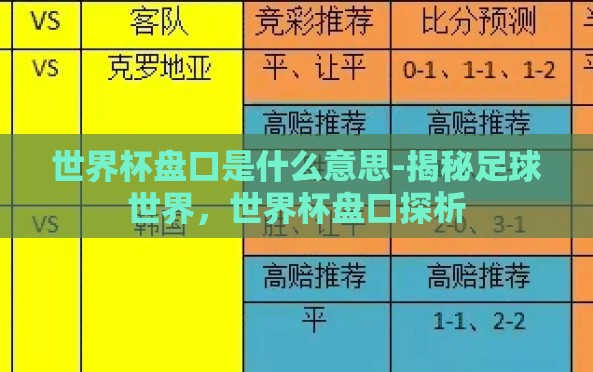 世界杯盘口是什么意思-揭秘足球世界,世界杯盘口探析 世界杯盘口是什么意思-揭秘足球世界,世界杯盘口探析