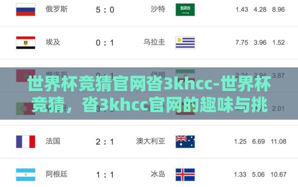 世界杯竞猜官网沓3khcc-世界杯竞猜,沓3khcc官网的趣味与挑战 世界杯竞猜官网沓3khcc-世界杯竞猜,沓3khcc官网的趣味与挑战