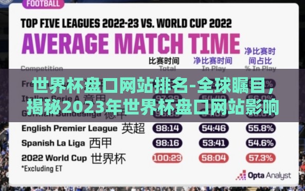 世界杯盘口网站排名-全球瞩目,揭秘2023年世界杯盘口网站影响力排行榜 世界杯盘口网站排名-全球瞩目,揭秘2023年世界杯盘口网站影响力排行榜