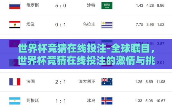 世界杯竞猜在线投注-全球瞩目，世界杯竞猜在线投注的激情与挑战