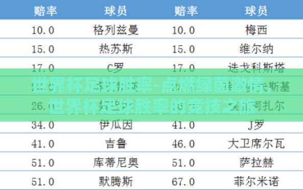 世界杯足球胜率-点燃绿茵激情,世界杯足球胜率的竞技之旅 世界杯足球胜率-点燃绿茵激情,世界杯足球胜率的竞技之旅
