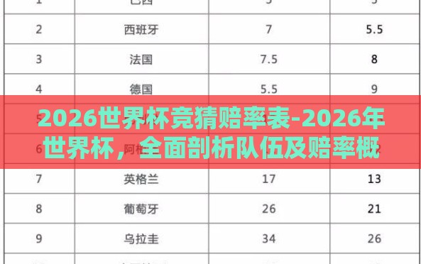 2026世界杯竞猜赔率表-2026年世界杯,全面剖析队伍及赔率概览 2026世界杯竞猜赔率表-2026年世界杯,全面剖析队伍及赔率概览