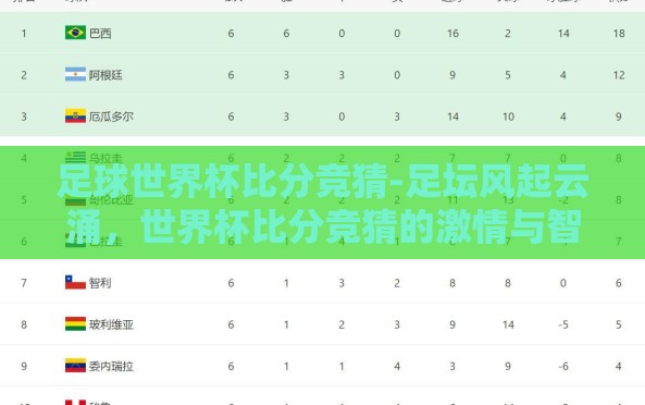 足球世界杯比分竞猜-足坛风起云涌,世界杯比分竞猜的激情与智慧博弈 足球世界杯比分竞猜-足坛风起云涌,世界杯比分竞猜的激情与智慧博弈