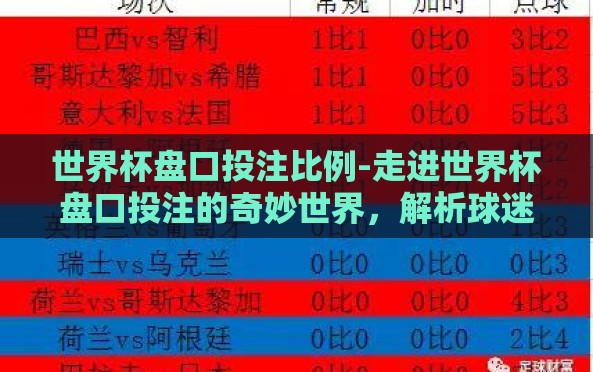 世界杯盘口投注比例-走进世界杯盘口投注的奇妙世界,解析球迷激情的另一维度 世界杯盘口投注比例-走进世界杯盘口投注的奇妙世界,解析球迷激情的另一维度
