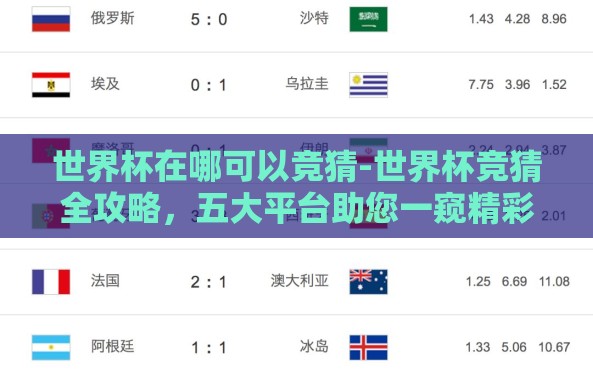 世界杯在哪可以竞猜-世界杯竞猜全攻略，五大平台助您一窥精彩