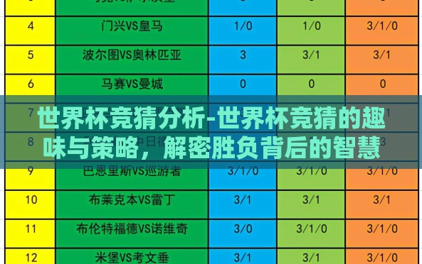 世界杯竞猜分析-世界杯竞猜的趣味与策略,解密胜负背后的智慧 世界杯竞猜分析-世界杯竞猜的趣味与策略,解密胜负背后的智慧
