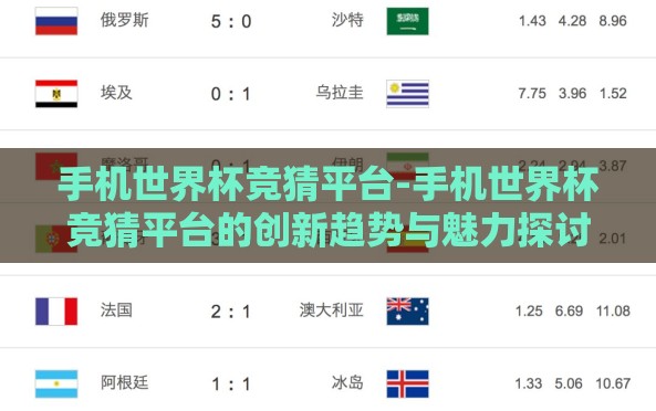手机世界杯竞猜平台-手机世界杯竞猜平台的创新趋势与魅力探讨 手机世界杯竞猜平台-手机世界杯竞猜平台的创新趋势与魅力探讨