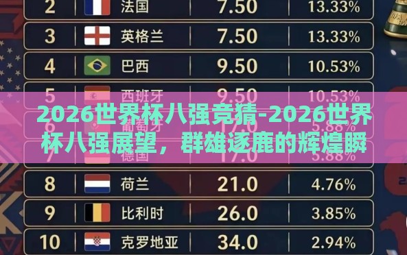 2026世界杯八强竞猜-2026世界杯八强展望,群雄逐鹿的辉煌瞬间 2026世界杯八强竞猜-2026世界杯八强展望,群雄逐鹿的辉煌瞬间