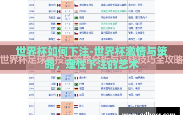 世界杯如何下注-世界杯激情与策略,理性下注的艺术 世界杯如何下注-世界杯激情与策略,理性下注的艺术