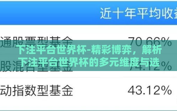 下注平台世界杯-精彩博弈,解析下注平台世界杯的多元维度与选择策略 下注平台世界杯-精彩博弈,解析下注平台世界杯的多元维度与选择策略