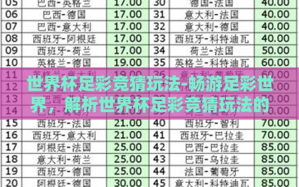 世界杯足彩竞猜玩法-畅游足彩世界,解析世界杯足彩竞猜玩法的无限魅力 世界杯足彩竞猜玩法-畅游足彩世界,解析世界杯足彩竞猜玩法的无限魅力