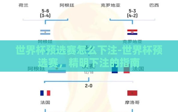 世界杯预选赛怎么下注-世界杯预选赛,精明下注的指南 世界杯预选赛怎么下注-世界杯预选赛,精明下注的指南