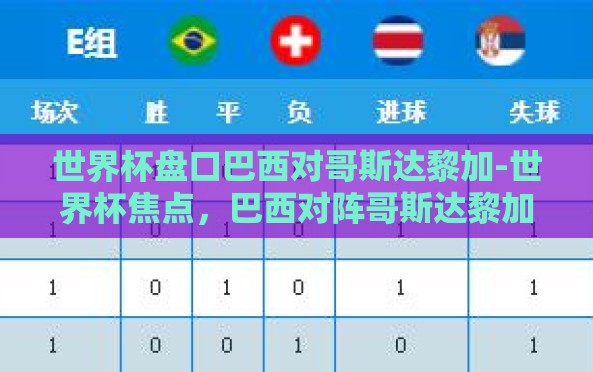 世界杯盘口巴西对哥斯达黎加-世界杯焦点,巴西对阵哥斯达黎加的盘口解析与预测 世界杯盘口巴西对哥斯达黎加-世界杯焦点,巴西对阵哥斯达黎加的盘口解析与预测