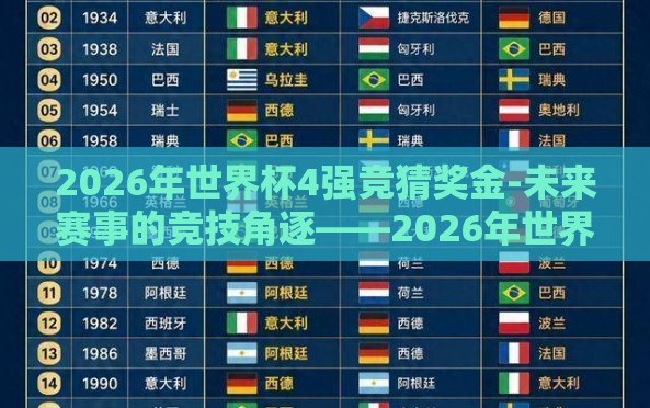 2026年世界杯4强竞猜奖金-未来赛事的竞技角逐——2026年世界杯4强竞猜奖金的展望 2026年世界杯4强竞猜奖金-未来赛事的竞技角逐——2026年世界杯4强竞猜奖金的展望