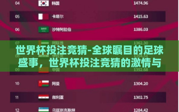 世界杯投注竞猜-全球瞩目的足球盛事,世界杯投注竞猜的激情与智谋 世界杯投注竞猜-全球瞩目的足球盛事,世界杯投注竞猜的激情与智谋