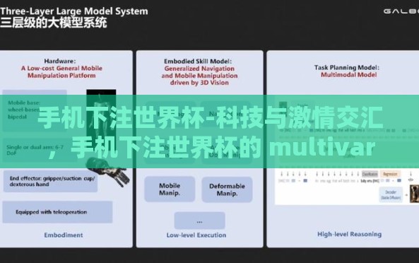 手机下注世界杯-科技与激情交汇,手机下注世界杯的 multivariate 探索 手机下注世界杯-科技与激情交汇,手机下注世界杯的 multivariate 探索